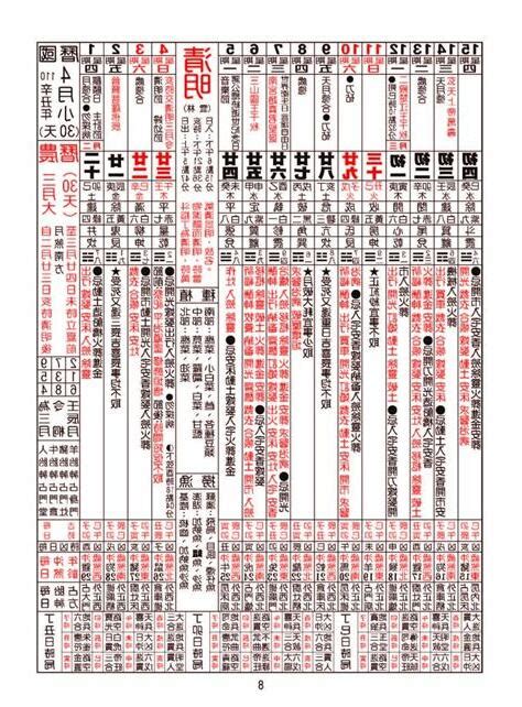 8月牽車 好日子|【交車農民曆】交車農民曆出爐！2024年交車吉日一。